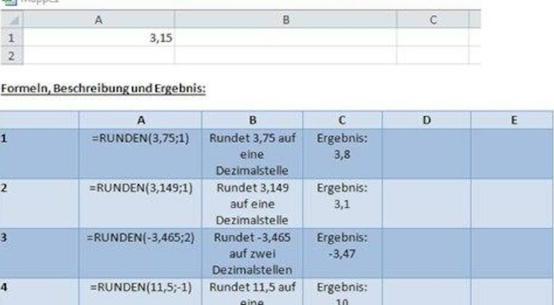 Excel: ROUND function - 4 ways simply explained