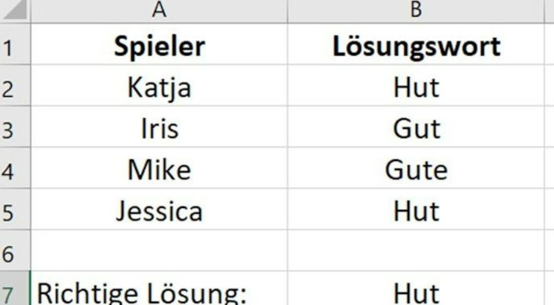 Compare cells in Excel