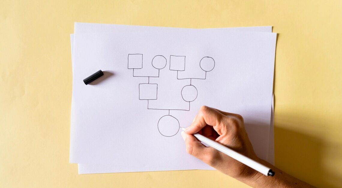 Creating a tree diagram - which program is suitable?